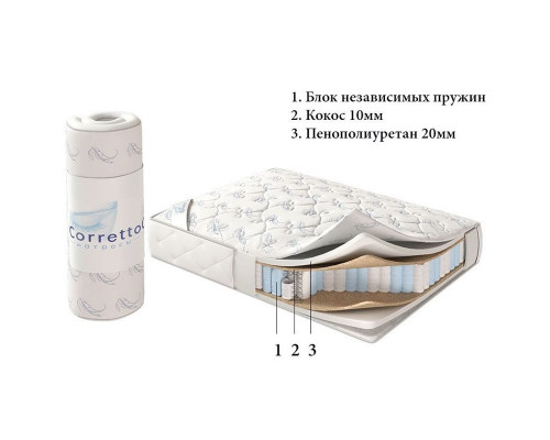 Матрас Roll Spring 180х200